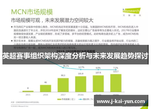 英超赛事组织架构深度分析与未来发展趋势探讨