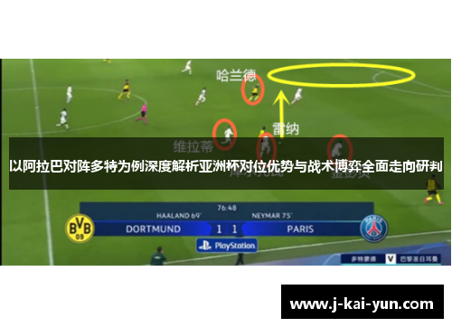 以阿拉巴对阵多特为例深度解析亚洲杯对位优势与战术博弈全面走向研判 以阿拉巴对阵多特为例深度解析亚洲杯对位优势与战术博弈全面走向研判