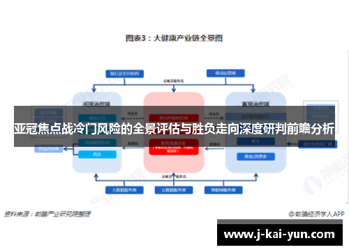 亚冠焦点战冷门风险的全景评估与胜负走向深度研判前瞻分析