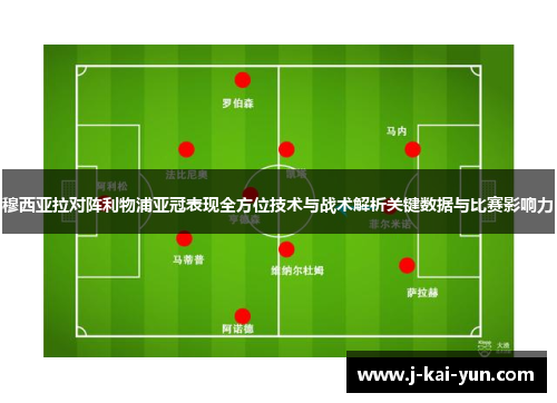 穆西亚拉对阵利物浦亚冠表现全方位技术与战术解析关键数据与比赛影响力