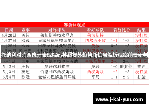 托纳利对阵西班牙表现解码英超复苏趋势新信号解析观察前景研判